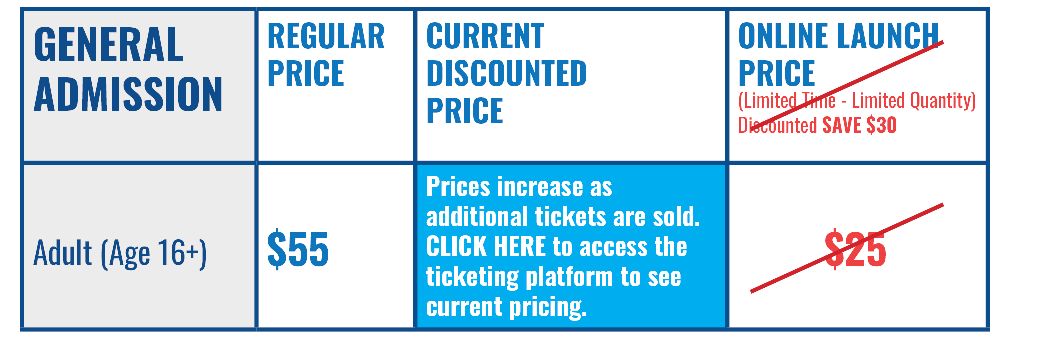 General Admission Ticket Chart - Reference Description