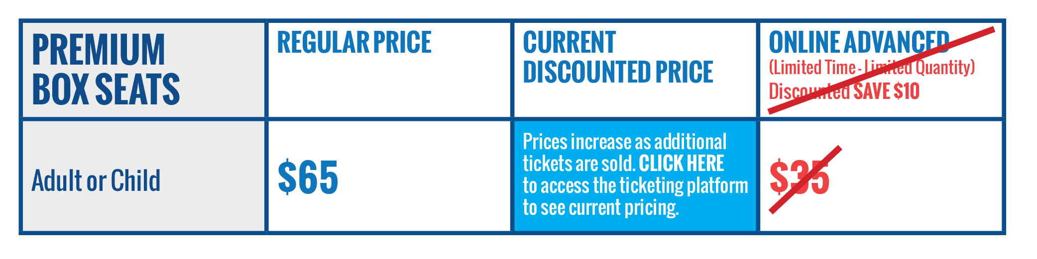 Premium Box Seats Ticket Chart - Reference Description