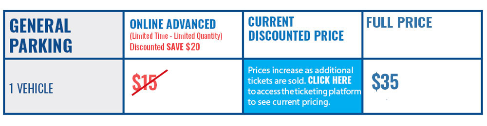 CAS_TicketChart_2025-GP=slash