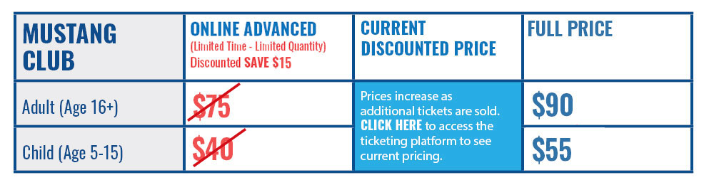 CAS_TicketChart_2025-MUST-slash