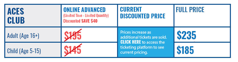 CAS_TicketChart_2025-slash