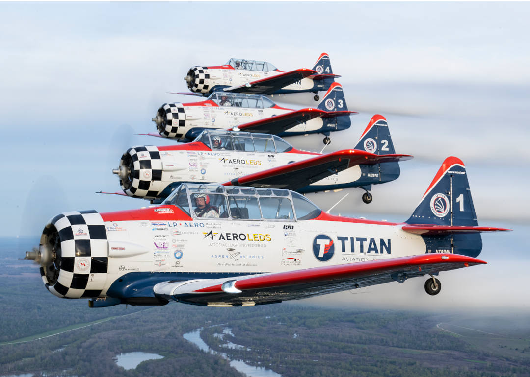 Titan Aerobatic Team